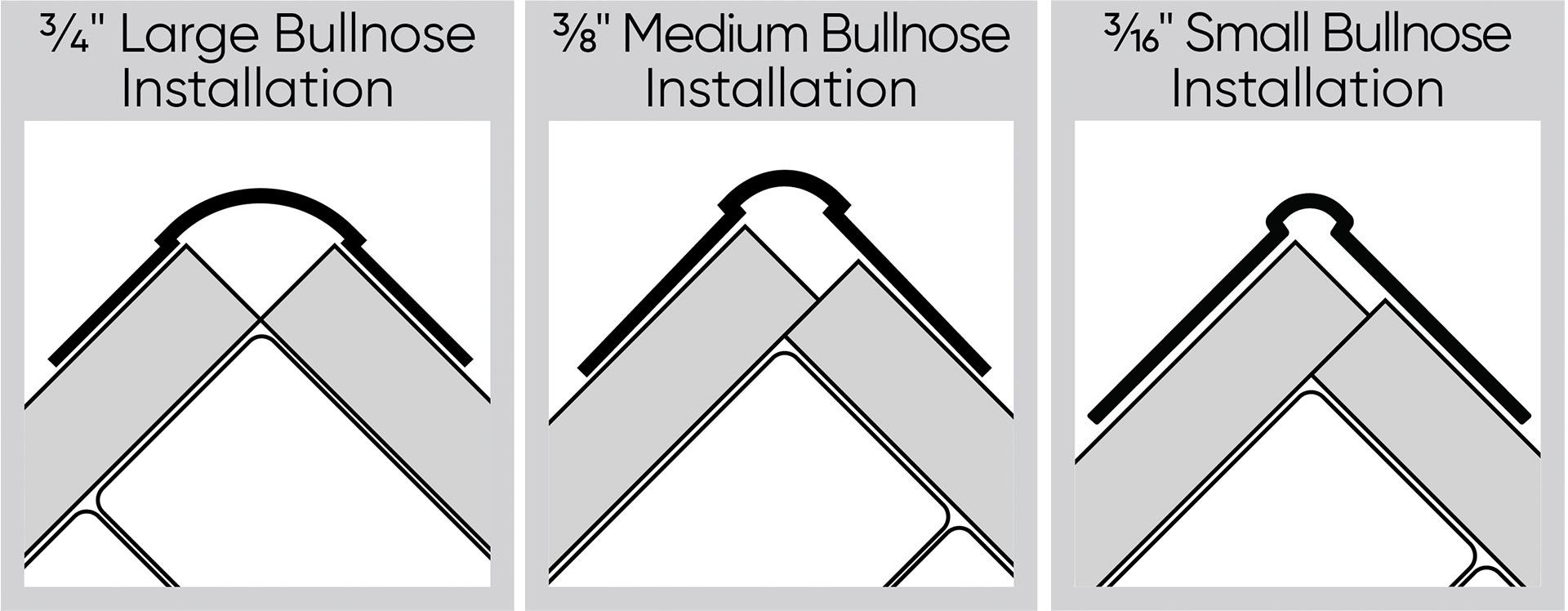 Square Vs Rounded Drywall Bullnose Corner Bead: The Ultimate Guide | Trim-Tex