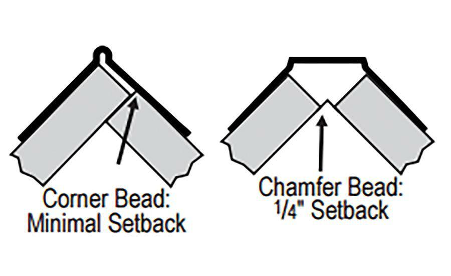 To maintain fire safety raitings in commercial projects, two layers of drywall must be installed with Chamfer Bead. To maintain fire safety raitings in commercial projects, two layers of drywall must be installed with Chamfer Bead.