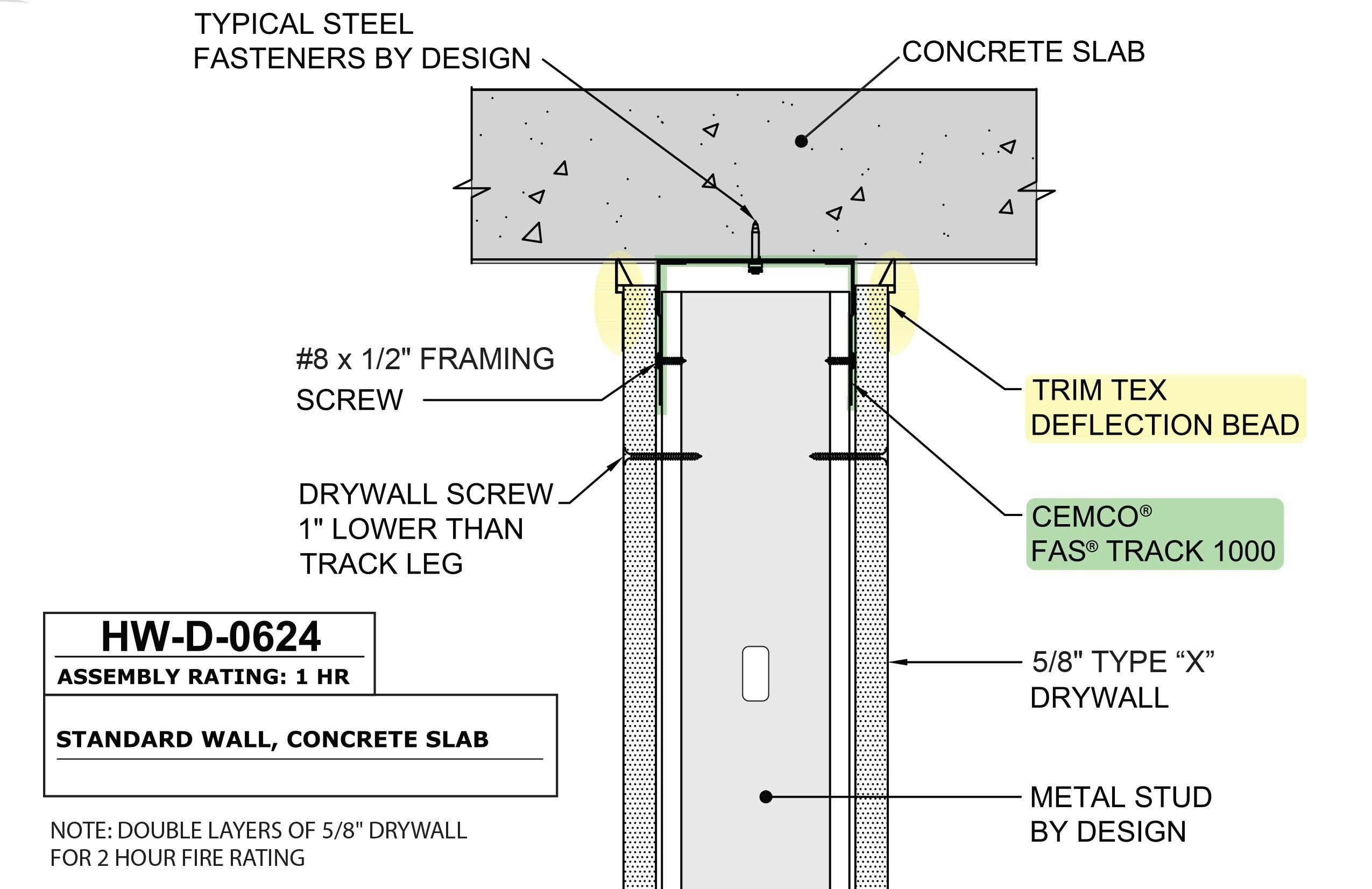 CEMCO FAS Track 1000 Slotted is a deflection track that provides fire and smoke protection and can be installed in conjunction with Trim-Tex Deflection Bead. CEMCO FAS Track 1000 Slotted is a deflection track that provides fire and smoke protection and can be installed in conjunction with Trim-Tex Deflection Bead.