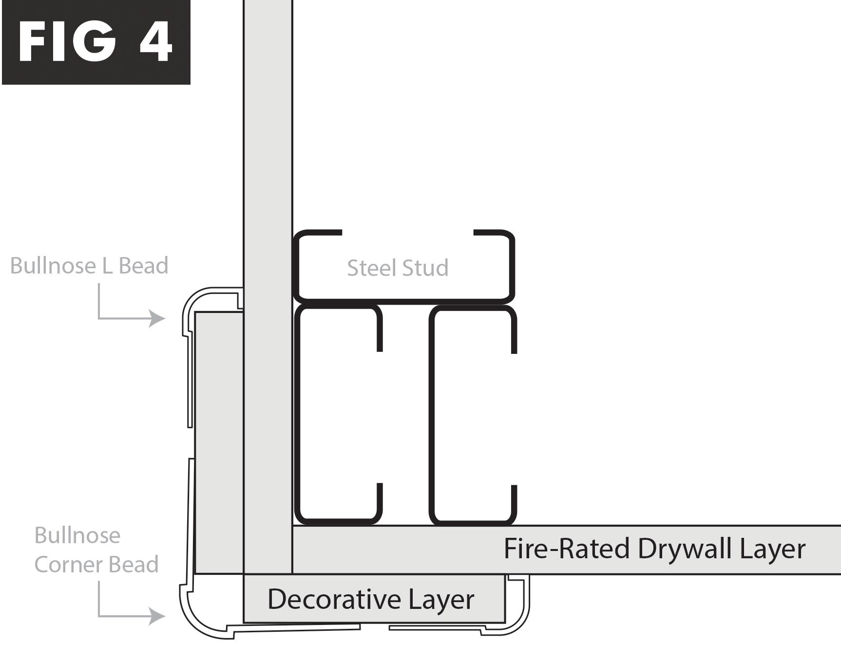 A cost effective drywall upgrade is a subtle column. A cost effective drywall upgrade is a subtle column.