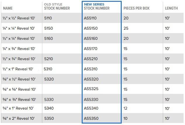 Trim-Tex Reveal Bead Substitution chart. Trim-Tex Reveal Bead Substitution chart.