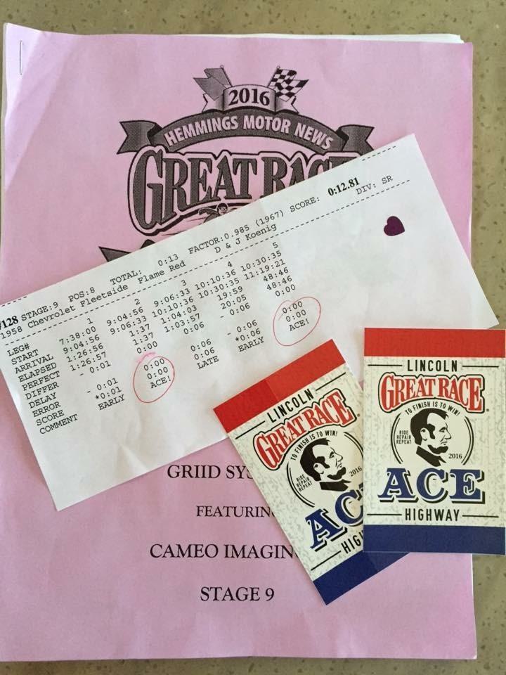 Trim-Tex receives "Aces" in the Great Race. Trim-Tex receives "Aces" in the Great Race.