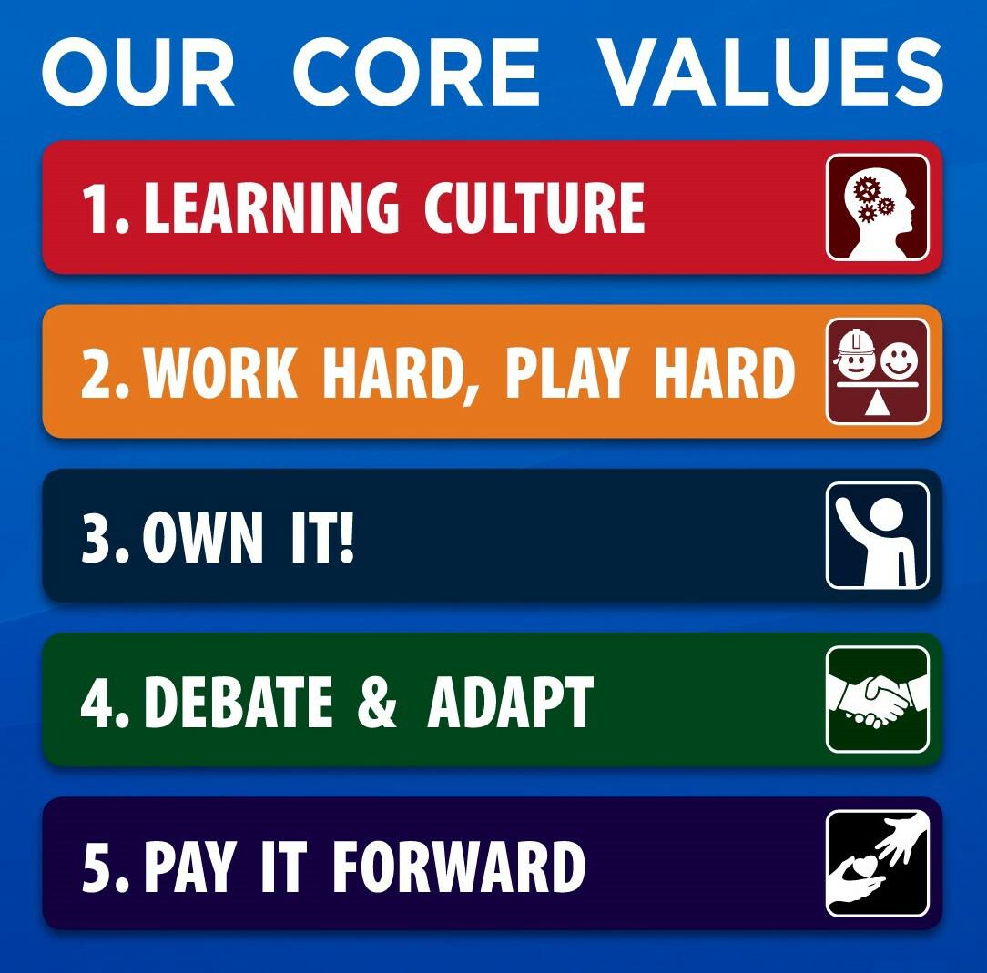core-values-desktop (2)