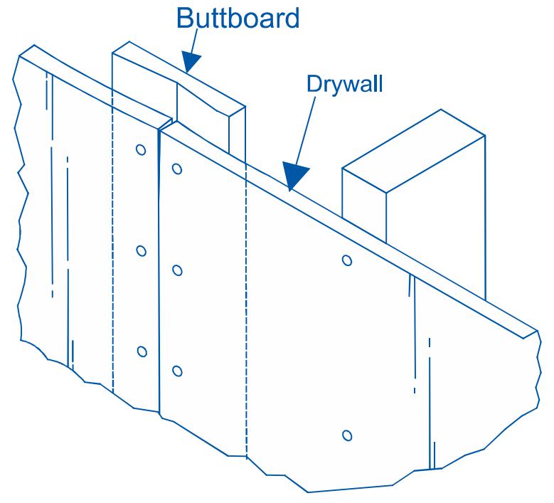 buttboard cutsheet diagram