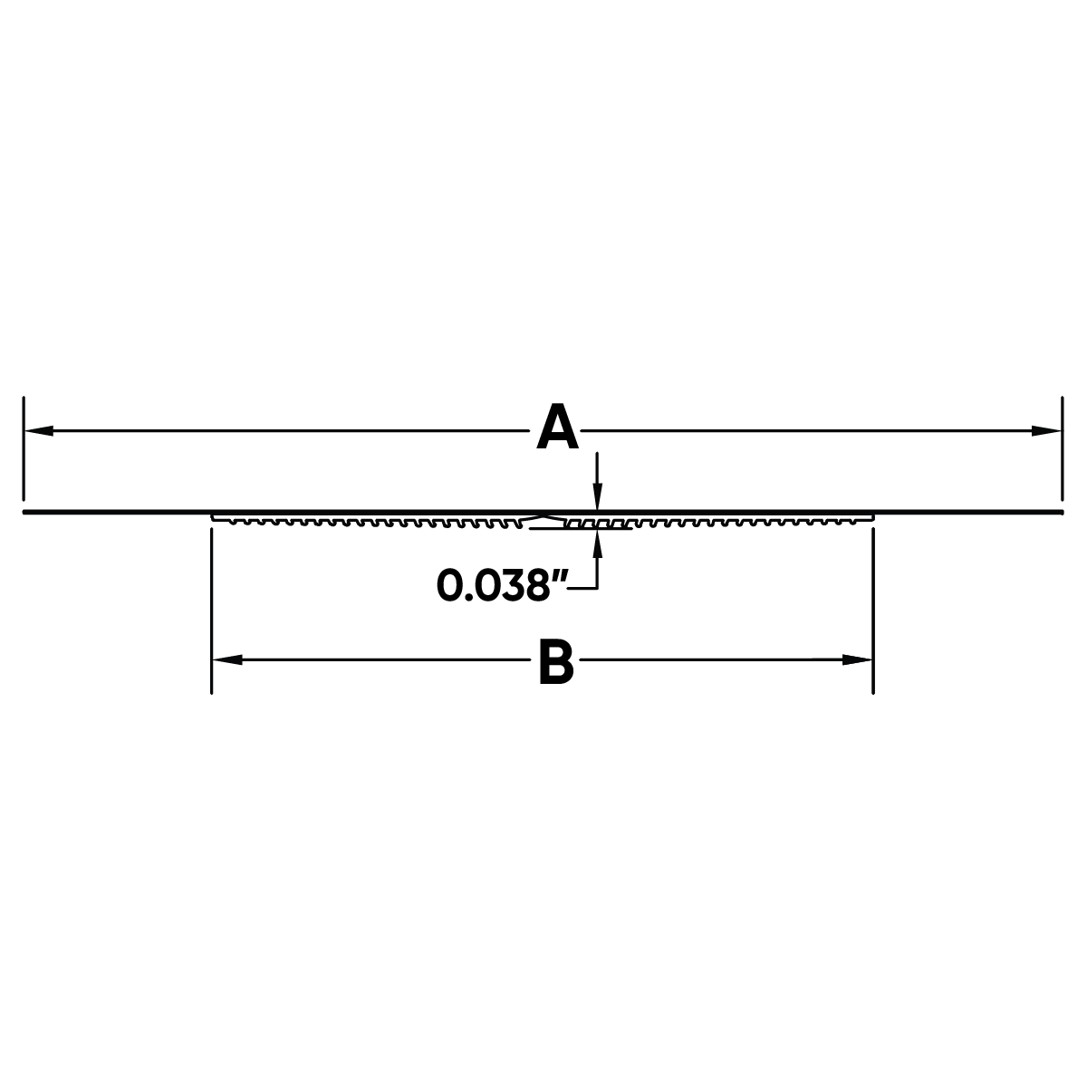 Fast Edge Rolls Tech Spec
